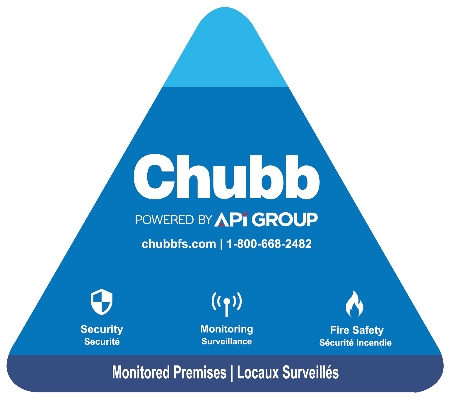 Commercial Lawn Sign ENG